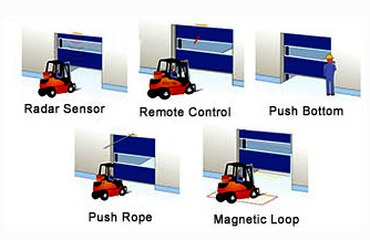 Hongfa automatic overhead roll up garage door effectively for warehousing-9
