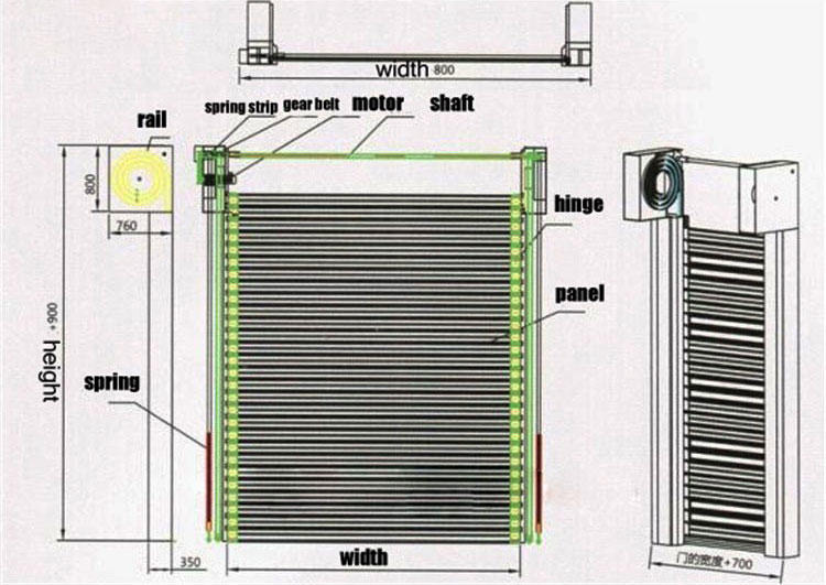 fashion design spiral fast door automatic types for cold room